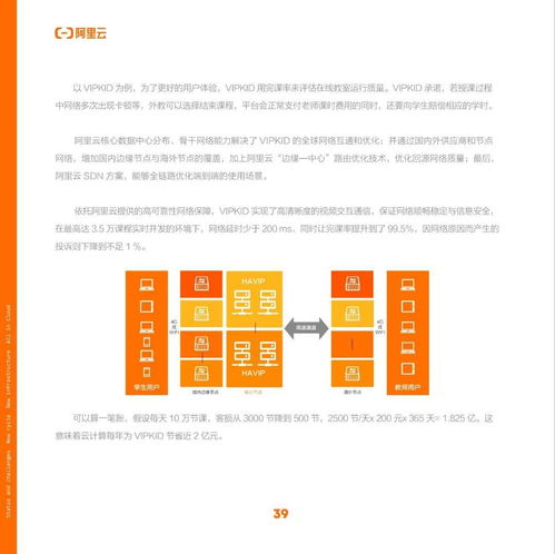 中國(guó)互聯(lián)網(wǎng)新周期 擁抱數(shù)字原生，釋放技術(shù)紅利，邁向價(jià)值互聯(lián)